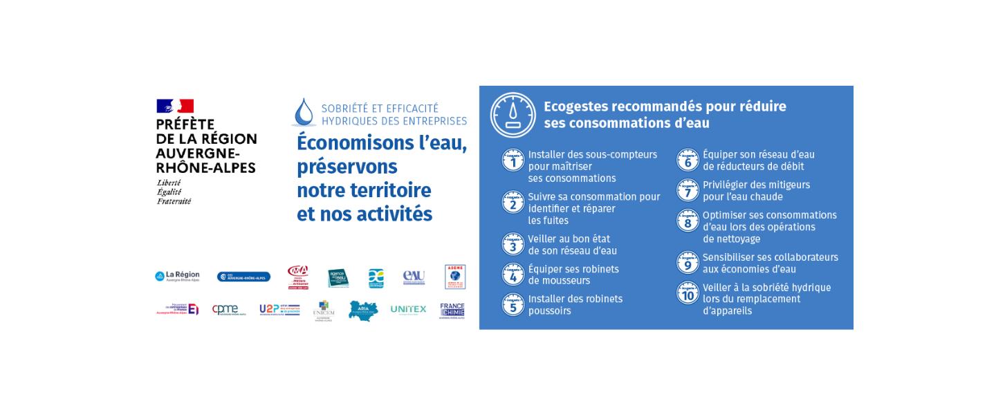 Ecogestes Sobriété et Efficacité Hydriques des Entreprises 1200x411px2 v2