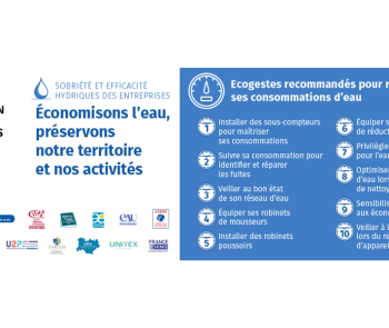Ecogestes Sobriété et Efficacité Hydriques des Entreprises 1200x411px2 v2